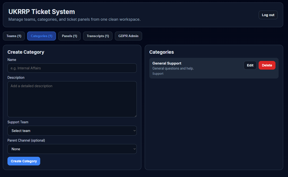 RAIL Ticket Categories